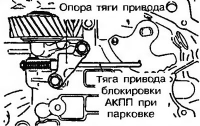 Рис. 11.163. Снимите опору тяги привода (только…
