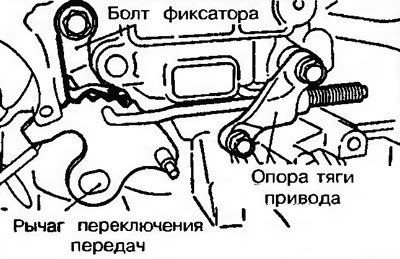 Рис. 11.1646. Снимите установочный болт и опору…