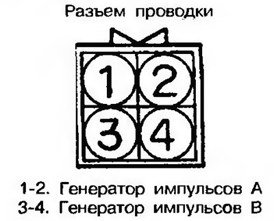 Рис. 11.165. Измерьте сопротивление между…