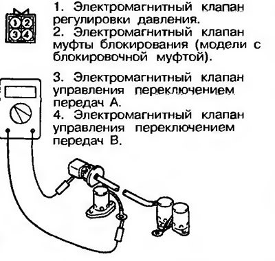 Рис. 11.166. Измерьте сопротивление между клеммой…