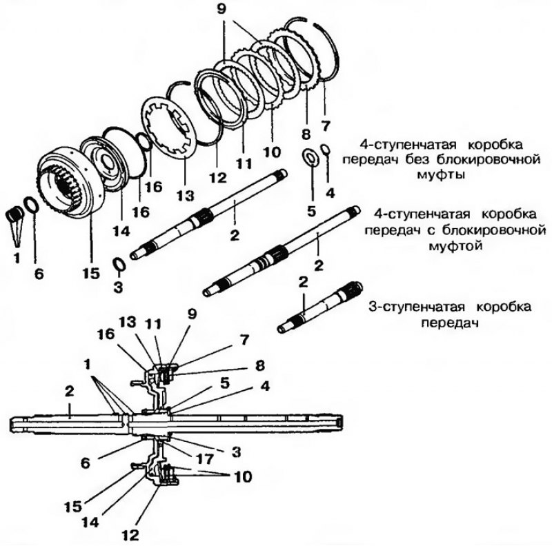 Рис. 11.244. Заднее сцепление: 1 - Сальник*; 2 -…