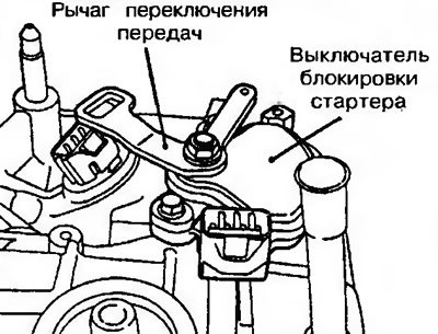 Рис. 11.257. Снимите рычаг переключения передач,…