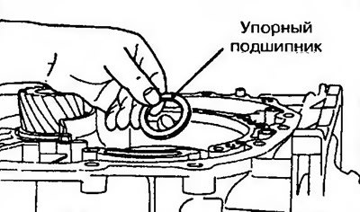 Рис. 11.277. Снимите упорный подшипник