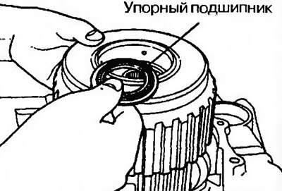 Рис. 11.281. Снимите сцепление передачи заднего…