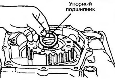 Рис. 11.283. Снимите упорный подшипник
