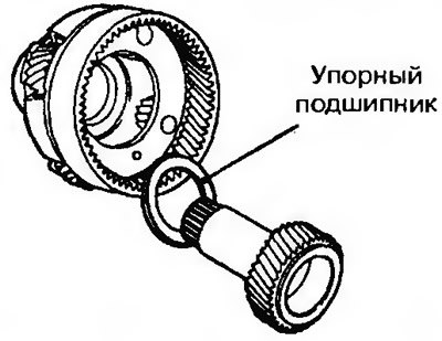 Рис. 11.290. Снимите солнечную шестерню…
