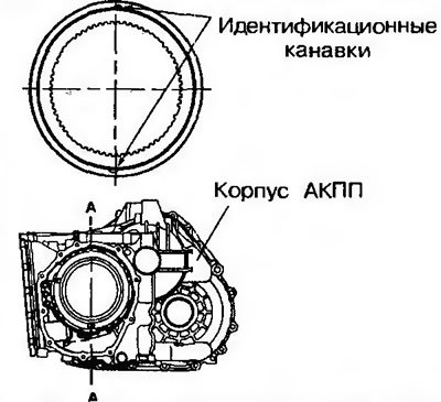 Рис.11.309. Установите поршень фиксатора 1-й…