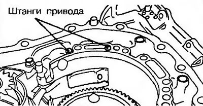 Рис. 11.319. Установите опору механизма…
