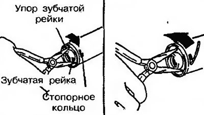 Рис. 13.8. Снятие стопорного кольца