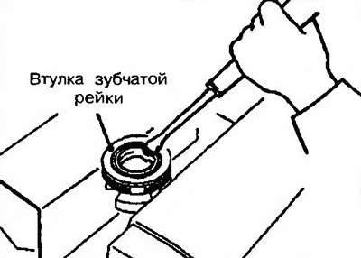 Рис. 13.9. Снятие сальника