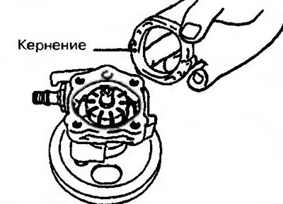 Рис. 13.20. Кулачковая обойма устанавливается…