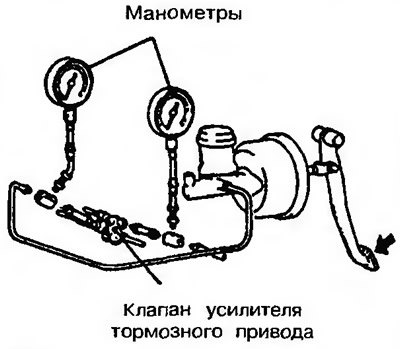Рис. 14.7. Присоедините к разъему проводки…