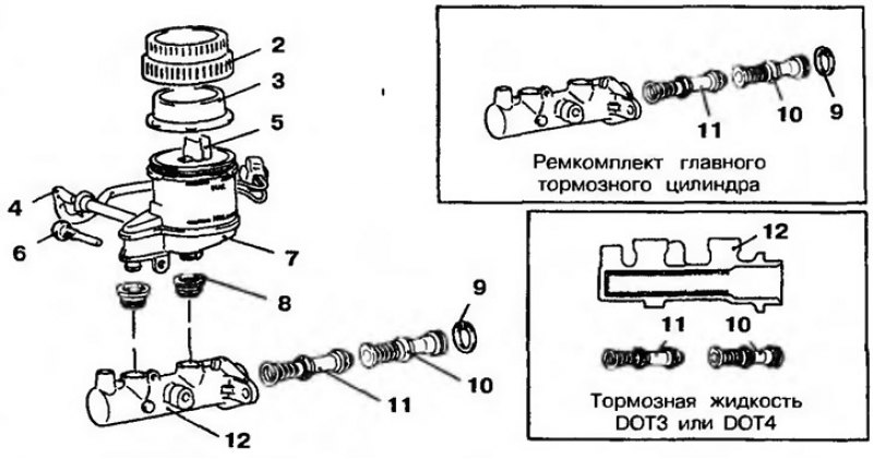 Рис. 14.20б. Главный тормозной цилиндр в…