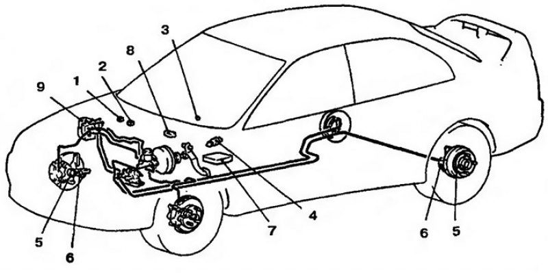 Схема митсубиси кольт. Тормозная система Митсубиси Кольт. Схема АБС Лансер 9. Тормозная система Кольт 2003.