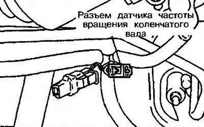 Рис. 15.3. Присоедините к разъему датчика частоты…