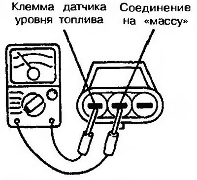 Рис. 15.4. Проверка сопротивления датчика уровня…