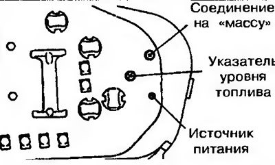 Рис. 15.5б. Проверка сопротивления указателя…