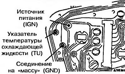 Рис. 15.6а. Проверка сопротивления указателя…