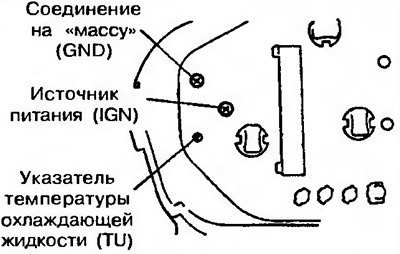 Рис. 15.6б. Проверка сопротивления указателя…