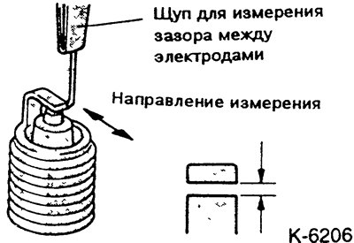 Измерить зазор между электродами с помощью щупа.