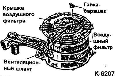 Отдать гайку-барашек.