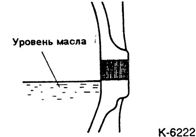 Уровень масла должен находиться по нижнему краю…