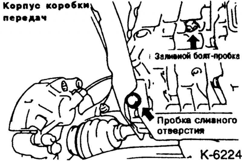 Полный привод