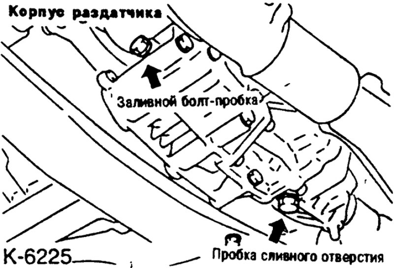 Раздаточная коробка