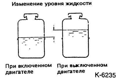 Проверить уровень масла в бачке при работающем…