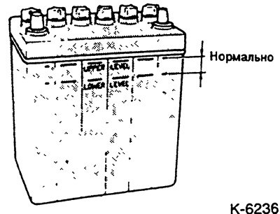 Для доливки открыть пробки банок.