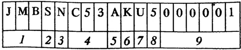 1 - Мировой знак изготовителя Mitsubishi (Европа,…