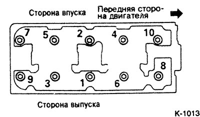 1- й проход: с динамометрическим ключом на 20 Нм.