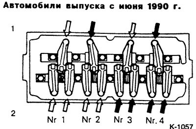 1 - сторона выпускных клапанов, 2 - сторона…