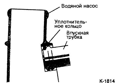 Вставить новое уплотнительное кольцо в канавку на…