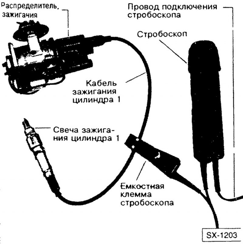 Подключить измеритель оборотов двигателя и…