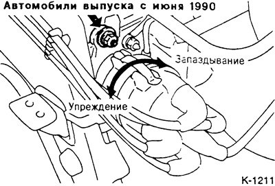 Двигатели с объемами 1.3 / 1.5 л выпуска с…