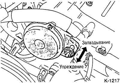 Если момент зажигания находится за пределами…
