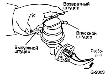 Закрыть двумя пальцами выпускной и возвратный…