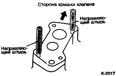 Вставить 2 направляющих штыря в 2 диагонально…