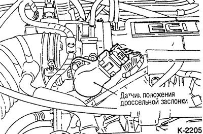 Отсоединить разъем датчика положения дроссельной…