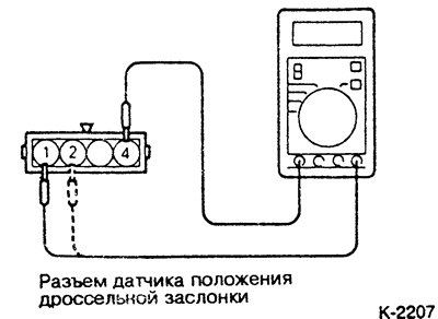 Подключить омметр между контактами 2 (выход…