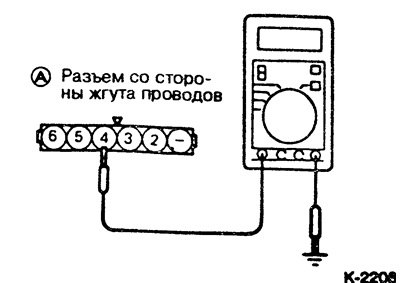 Отличия цоколевки разъема:
