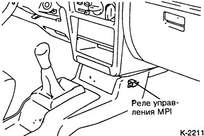 Реле управления MPI находится в задней части…