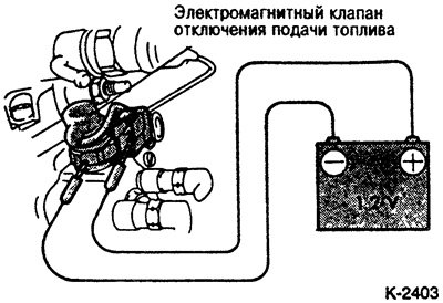 Снять разъем с клапана и с помощью двух…