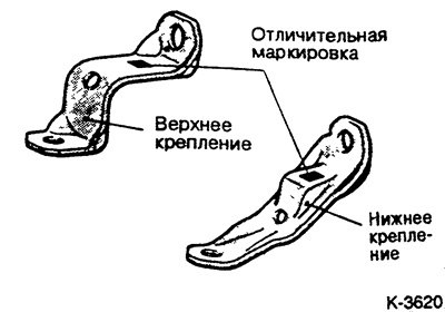 Внимание: Слева и справа устанавливаются разные…