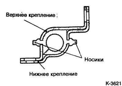 Приставить хомуты резиновых опор стабилизатора к…