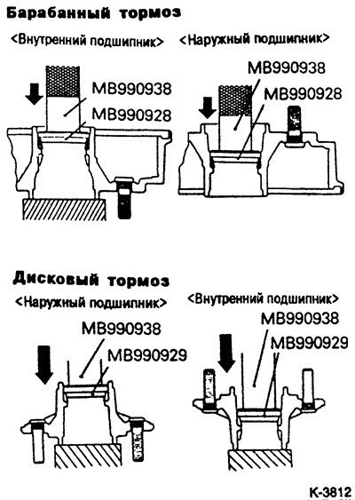 Загнать наружные обоймы до упора. Для этого на…