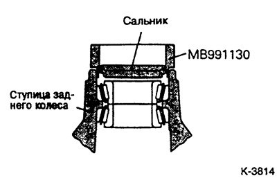 Вдавить сальник в ступицу колеса заподлицо с…