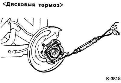Проверить момент трогания подшипника. Для этого…