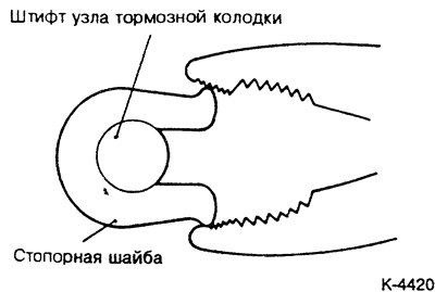С помощью пасатижей установить стопорную шайбу.